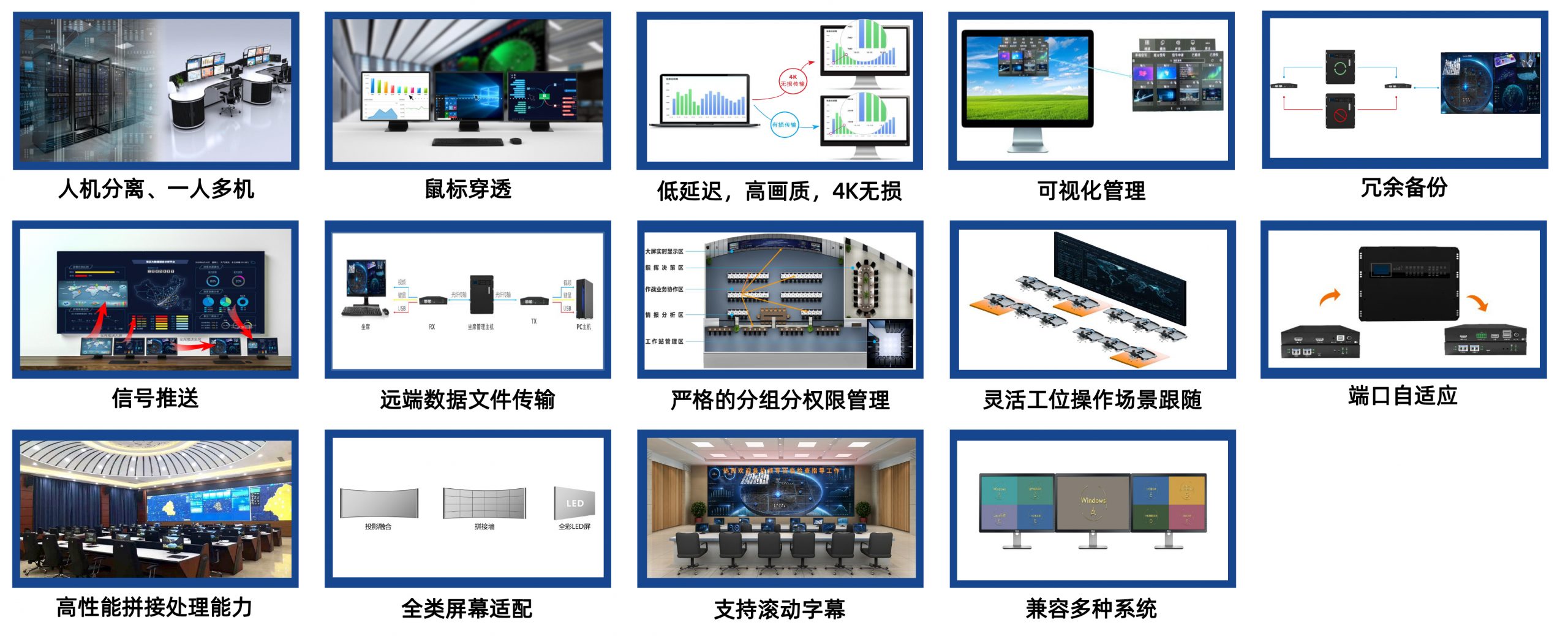 光纖坐席主機(圖2)