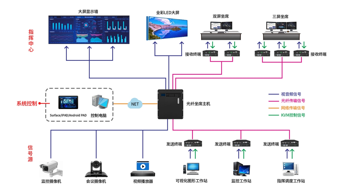 微信截圖_20240729132547.png